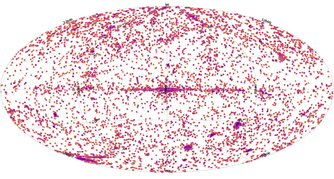 Figure 5.1